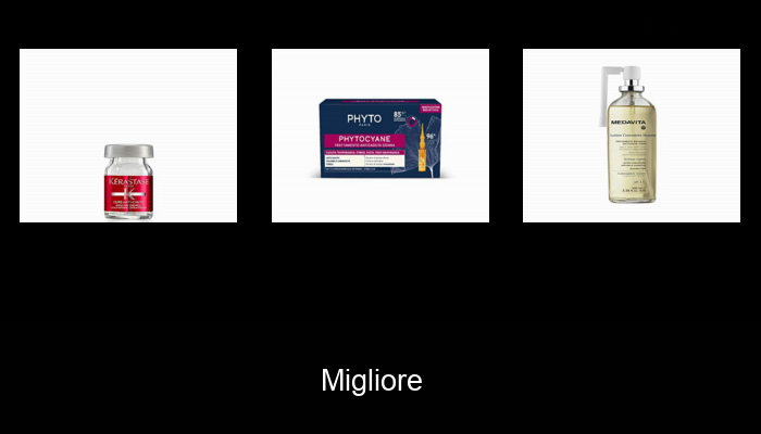 40 La migliore trattamento anticaduta del 2022 – Non acquistare una trattamento anticaduta finché non leggi QUESTO!