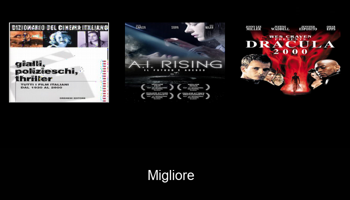 40 La migliore film dal 2000 del 2022 – Non acquistare una film dal 2000 finché non leggi QUESTO!