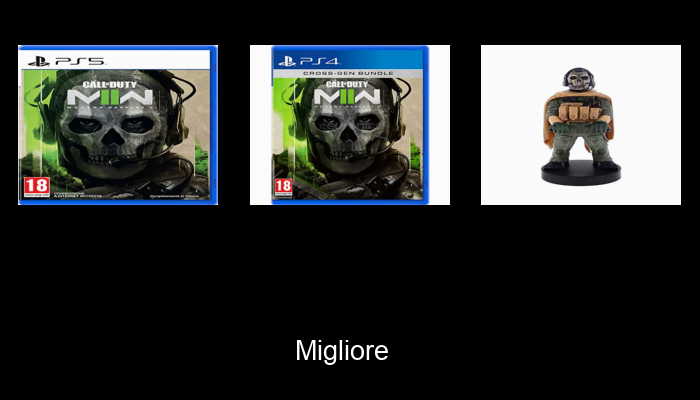 40 La migliore call of duty del 2022 – Non acquistare una call of duty finché non leggi QUESTO!